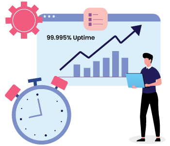 Assured 99.995% Uptime