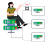 Linux-VPS-Hosting-Fujairah