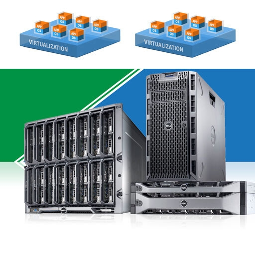 servers for virtualization