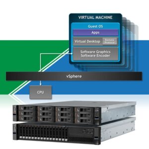 vdi application servers