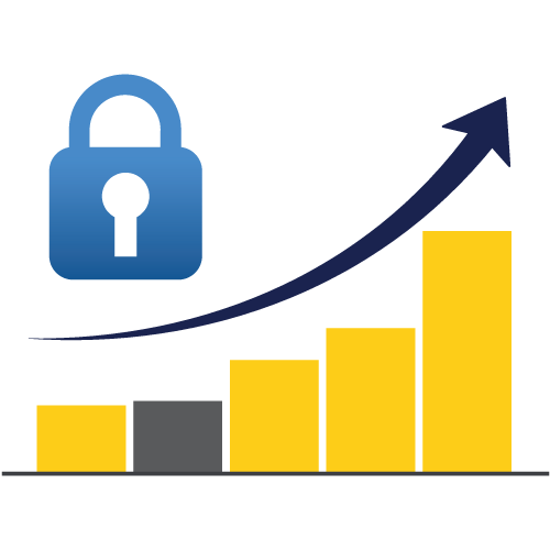 Enhanced Performance with improved security