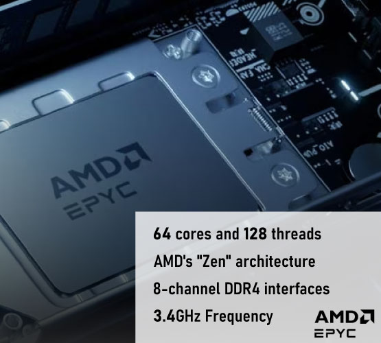Powerful-AMD-EPYC-CPUs-for-Secure-Virtualization-&-Superior-Performance