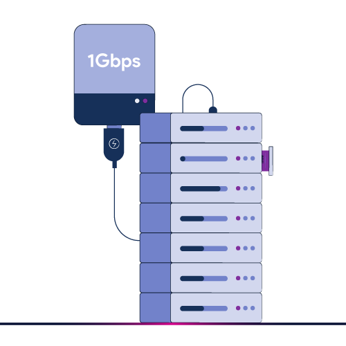 1Gbps-Network-Connection-for-Lightning-fast-Speed