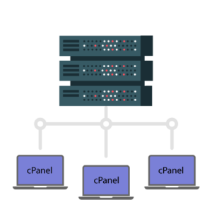 Cheap VPS cPanel Hosting