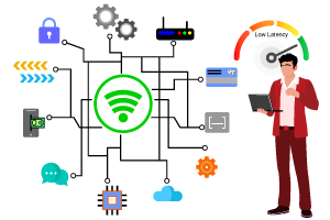Redundant-Network-Option Redundant Network Option