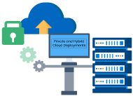 Private and Hybrid Cloud Deployments Private and Hybrid Cloud Deployments