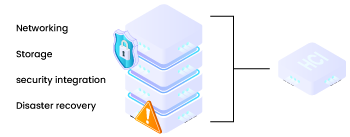 Unified-Platform Unified-Platform