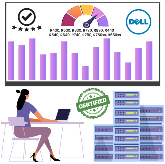 Genuine-Grade-A-Quality-Servers