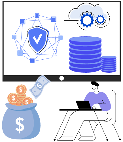 Tested-at-Multiple-Levels