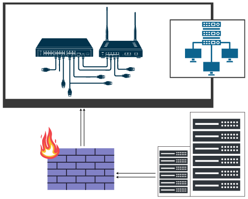 A-Wide-Collection-of-Cisco-Routers